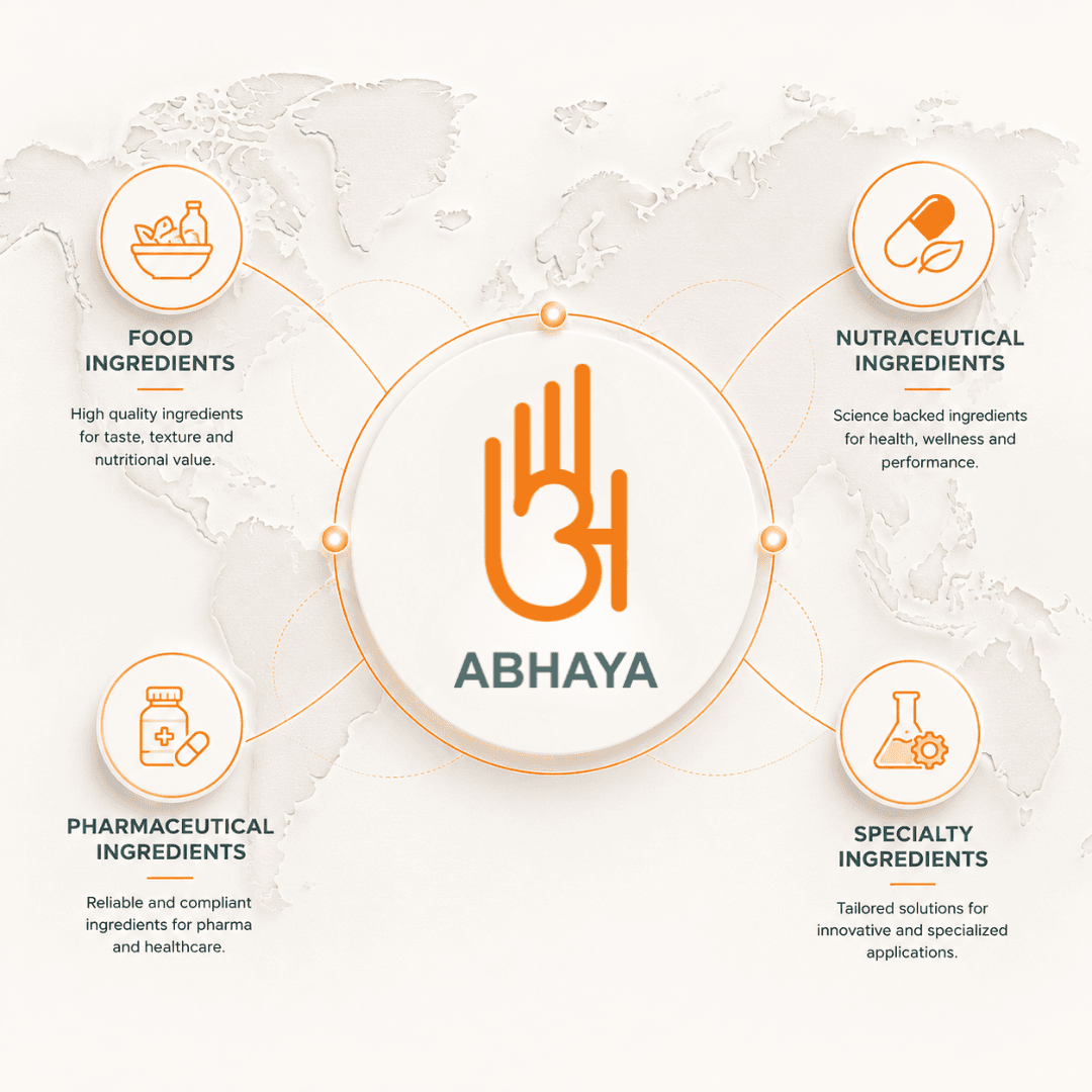 Founder of Abhaya International LLP